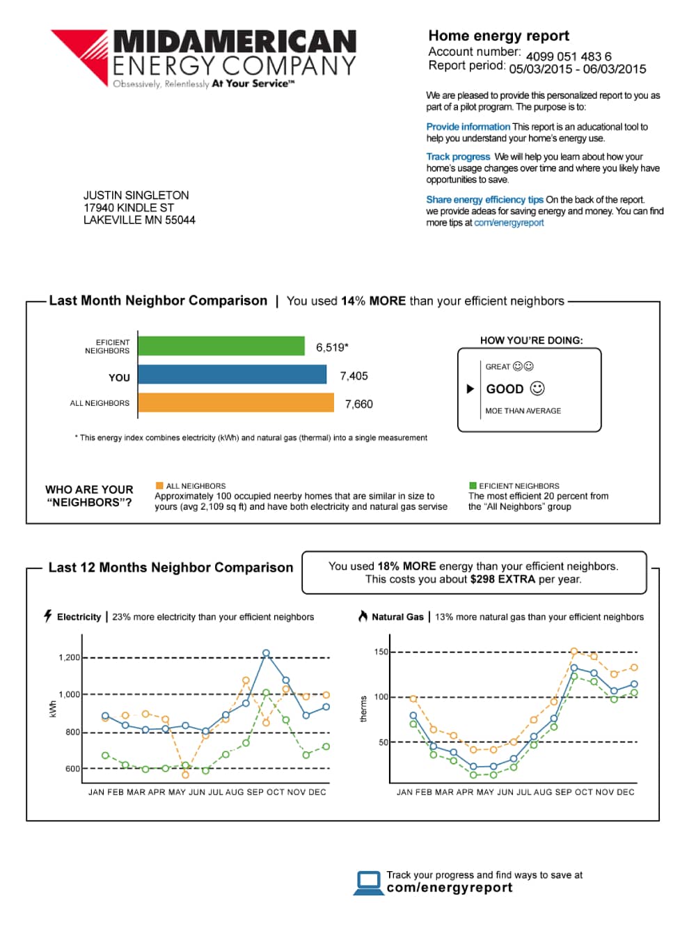 midamerican-energy-company-iowa-illinois-utility-bill-template